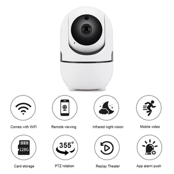 Умная домашняя сетевая камера инфракрасного ночного видения, умная камера безопасности, мобильное видео, Двусторонний домофон для дома, гостиной, спальни